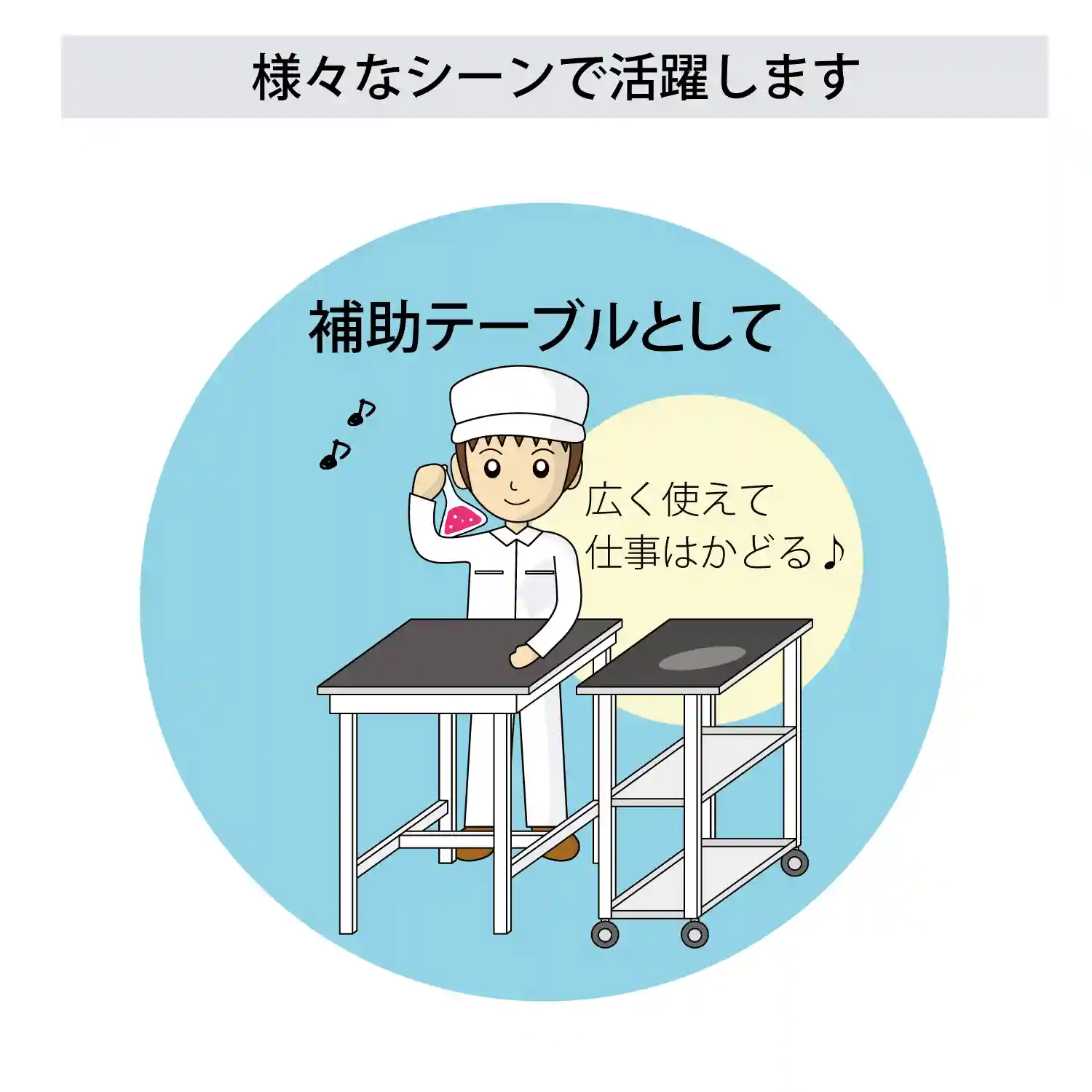 天板付きラボワゴン移動式 H738㎜